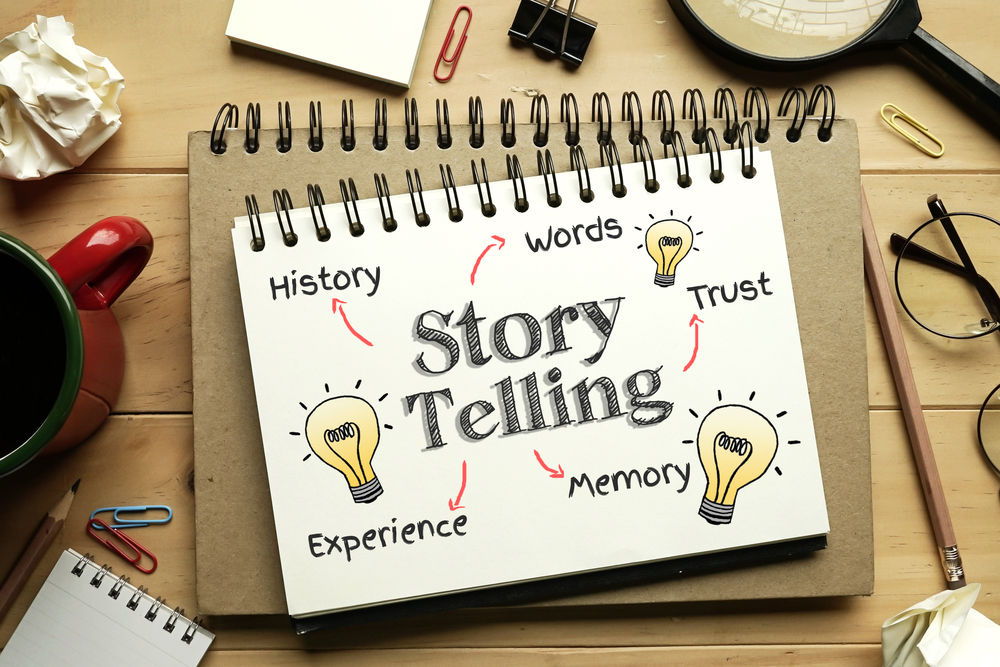 Video-Storytelling: Die besten Praktiken und Erklärvideo Beispiele